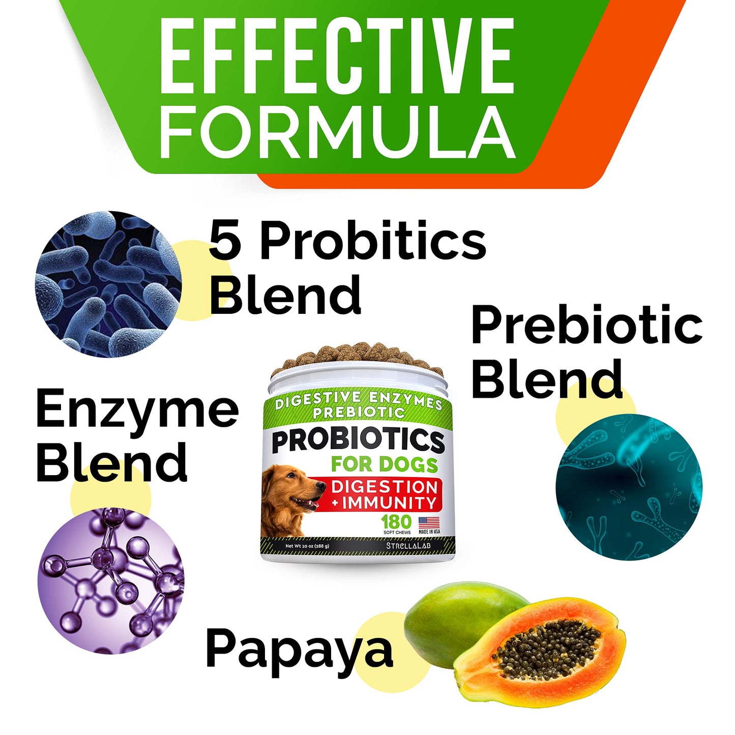 Probiotics + Allergy Relief for Dogs Bundle - Chewable Fiber Supplement + Itchy Skin Treatment - Digestive Enzymes + Omega 3 & Pumpkin - Upset Stomach Relief + Itch Relief- 360 Chews - Made in USA