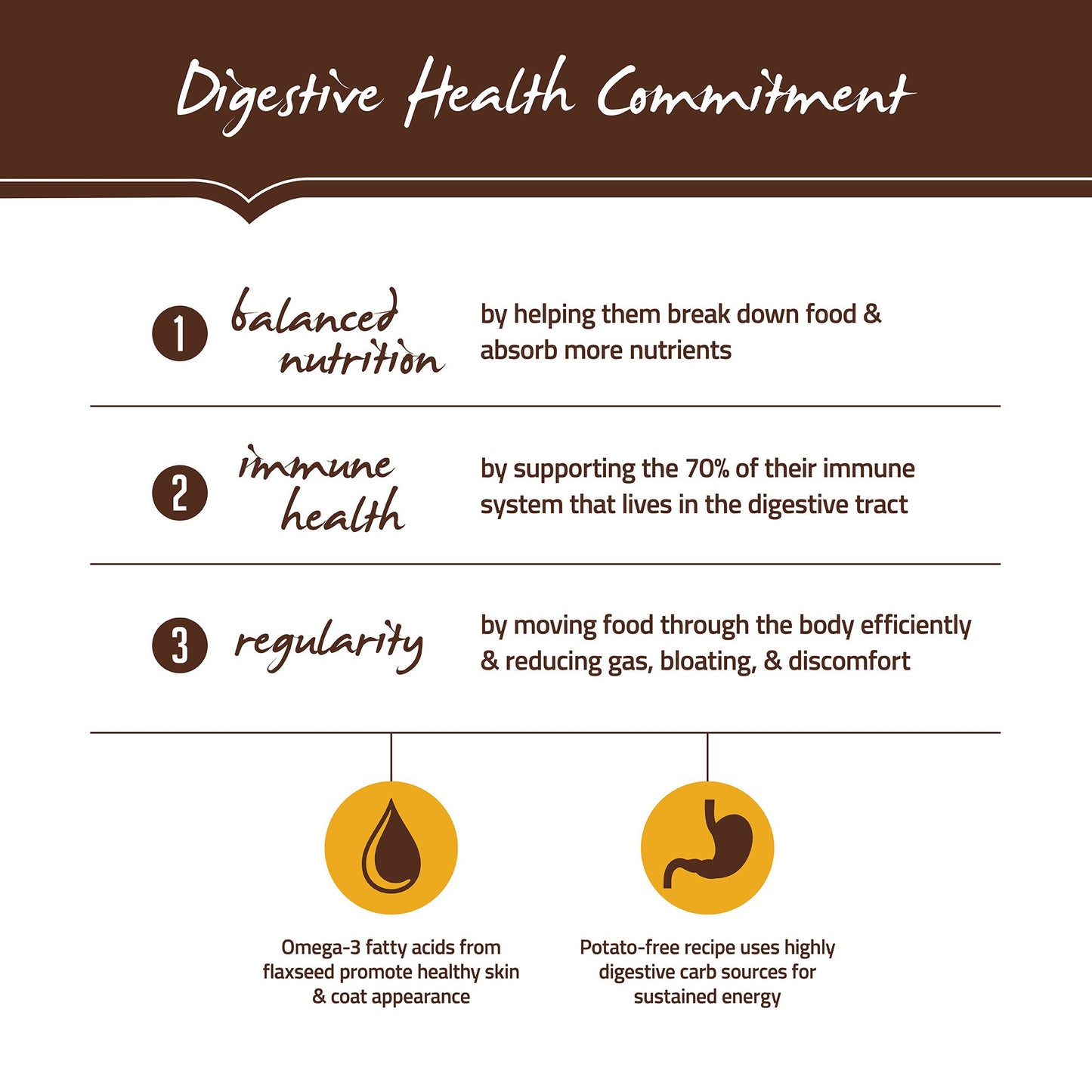 Holistic Select Natural Grain Free Dry Dog Food, Duck Meal Recipe, 24-Pound Bag