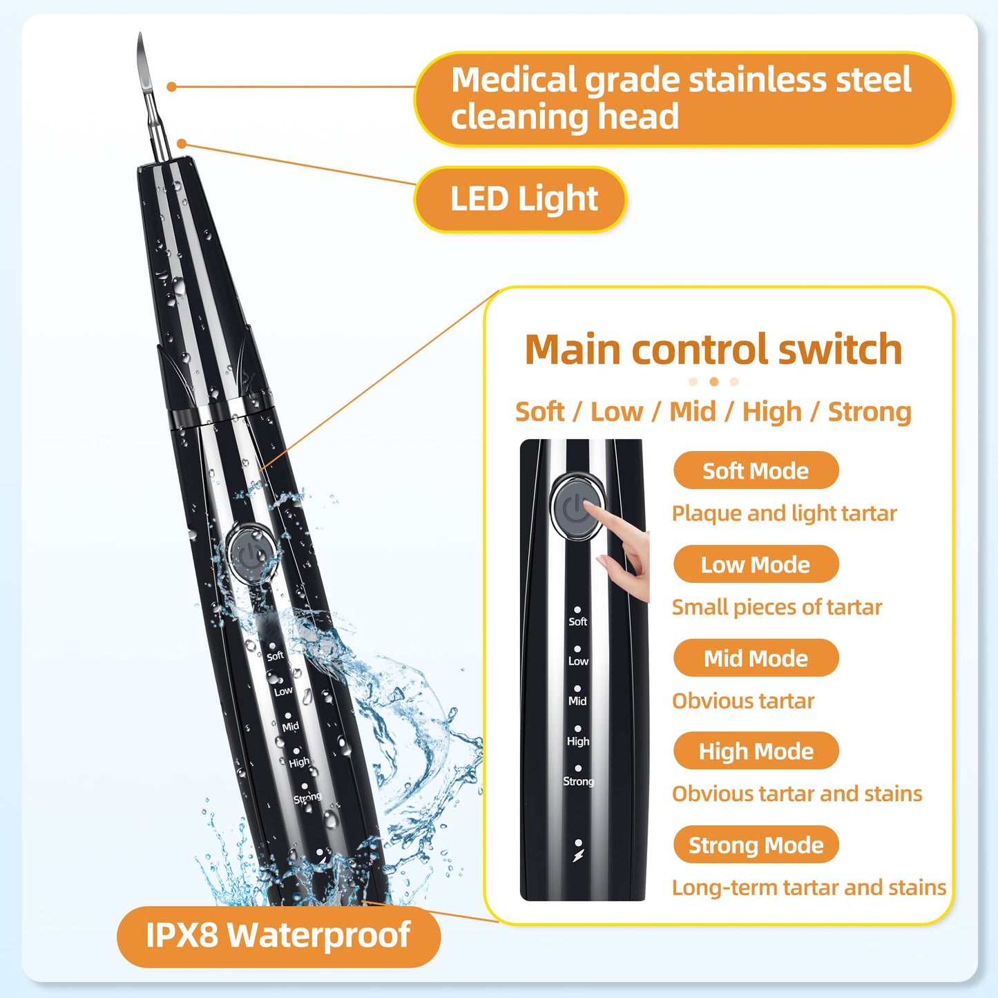 PAWSION Ultrasonic Dog Plaque and Tartar Remover, Teeth Cleaning Kit for Pets, Rechargeable Dental Scraper for Pets, 5 Modes with 3 Cleaning Heads and LED Light