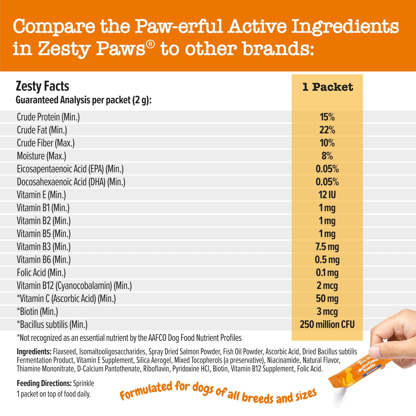 Zesty Paws Probiotic Bites Pumpkin + Multivitamin Powder for Dogs