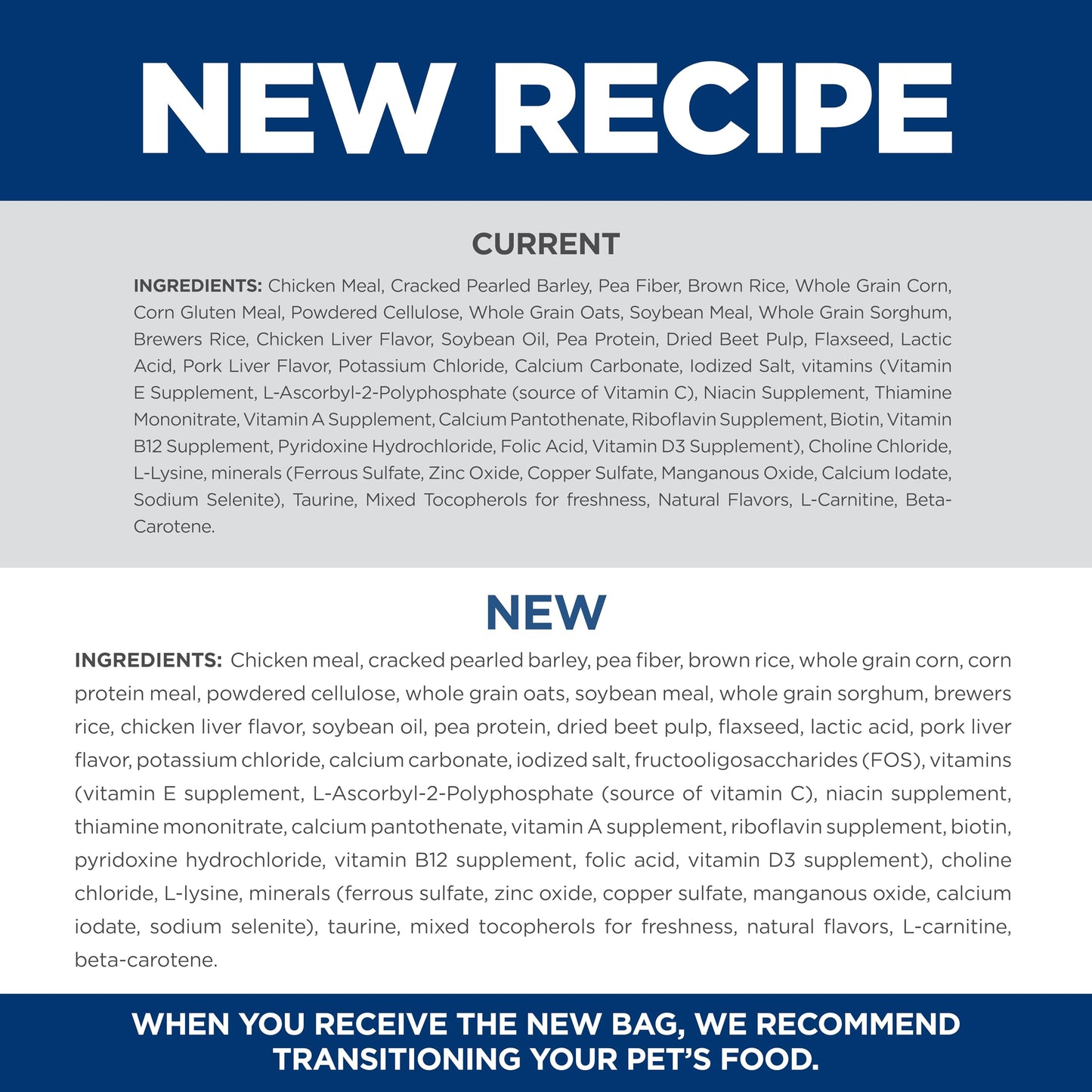 Hill's Science Diet Light , Adult 1-6, Small & Mini Breeds Weight Management Support, Dry Dog Food, Chicken & Barley, 4.5 lb Bag