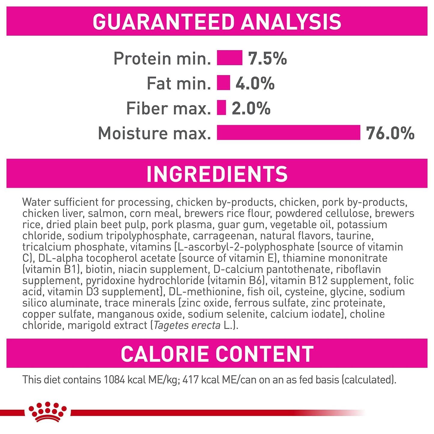 Royal Canin Canine Health Nutrition Puppy Canned Dog Food, 13.5 oz., Case of 12