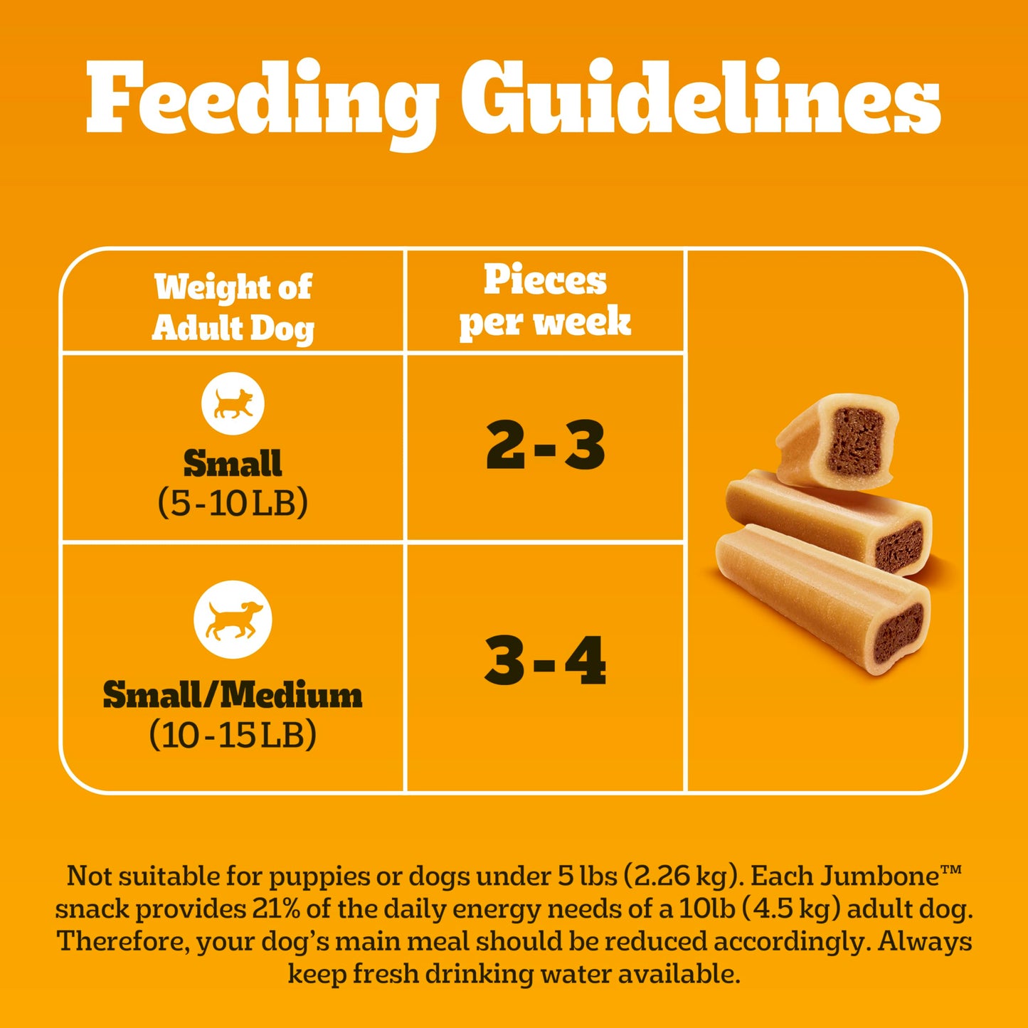 Pedigree Mini Jumbone Small Dog Treats, Beef Flavor, 35 Treats (Pack of 1)