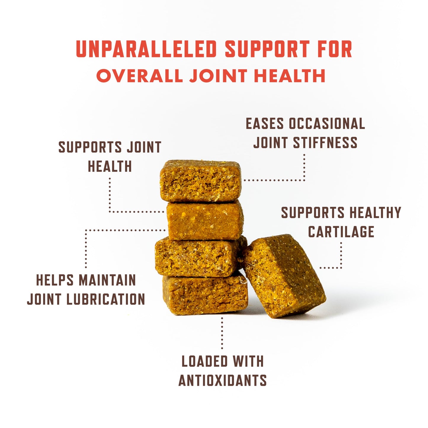 Rocco & Roxie Joint Supplement for Dogs, Glucosamine Hip and Joint Chews, Dog Joint Supplement Large & Small Breed, Senior Dog Vitamins to Support Mobility, Chondroitin, MSM, Health Supplies 60 ct