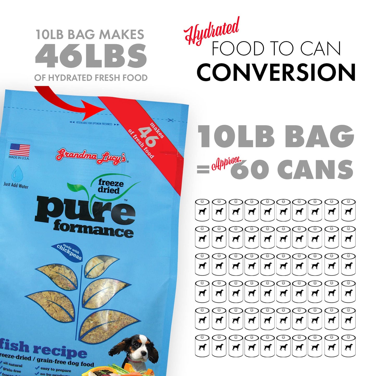 Grandma Lucy's PUREformance Dog Food, Grain Free and Freeze-Dried - Fish, 10 Pound Bag