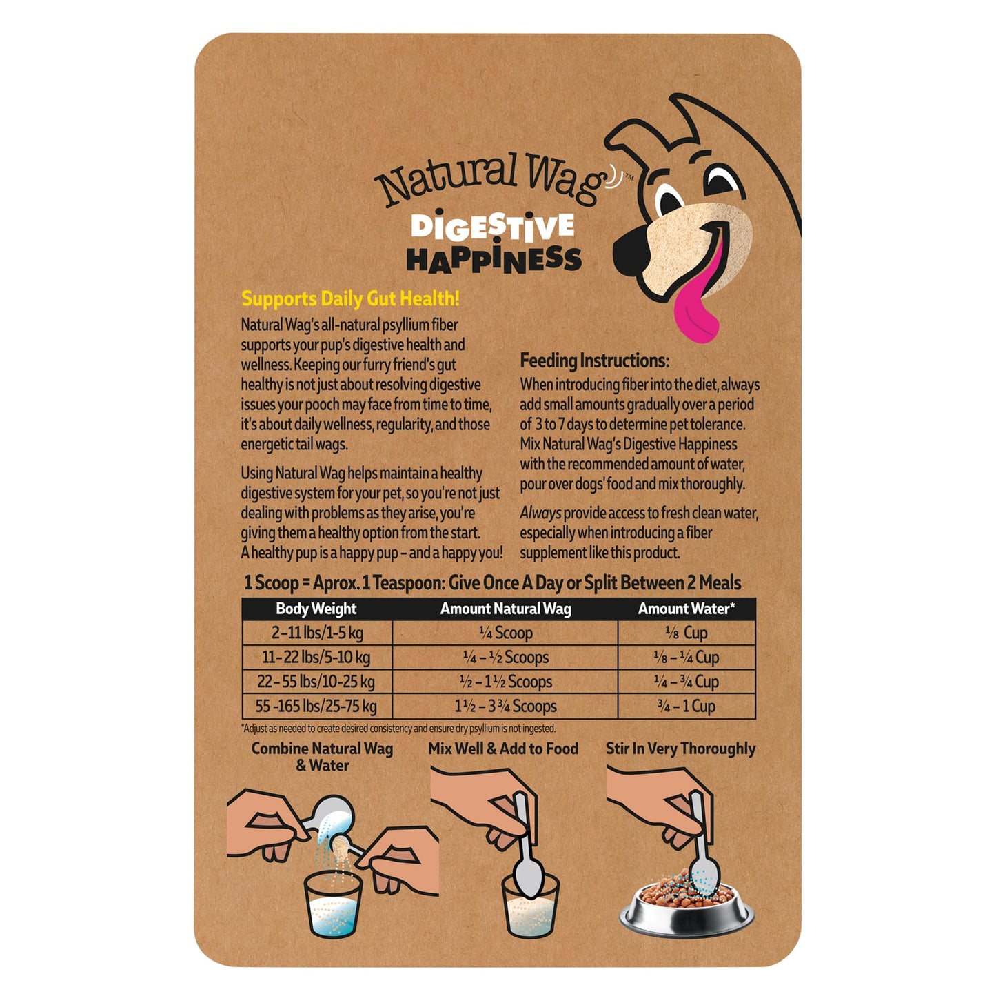 Natural Wag 100% Psyllium Fiber for Dogs – Supports Digestive Health, Relieves Occasional Constipation & Diarrhea, and Promotes Optimal Stool & Overall Wellness.