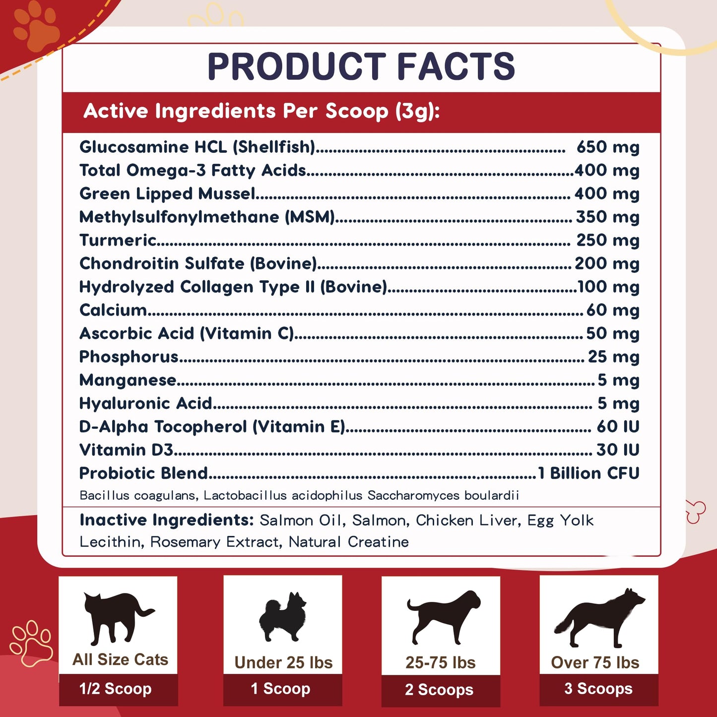 ZEBORA Glucosamine for Dogs - Joint Supplement for Dogs - Glucosamine Chondroitin, MSM, Omega-3, Collagen, Dog Hip and Joint Pain Relief, Support Mobility, Cartilage for Small & Large Breeds, 270g