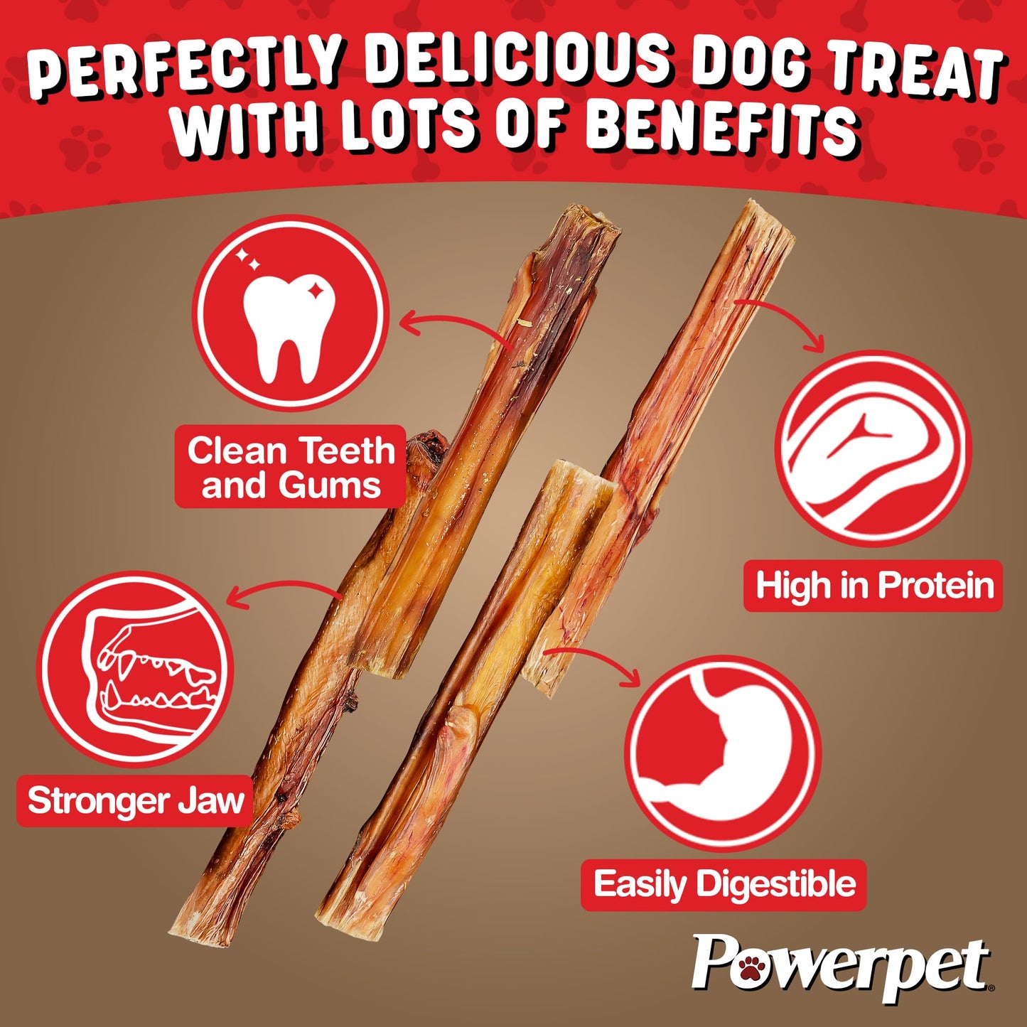 Powerpet 100% Natural Steer Stick (Bully Stick) - Odorless, High Protein, Low Fat, Healthy Dog Treats, Long-Lasting Chews, Highly Digestible, Cleans Teeth, Treats for All Breeds & Sizes, 4" - 20 Pack