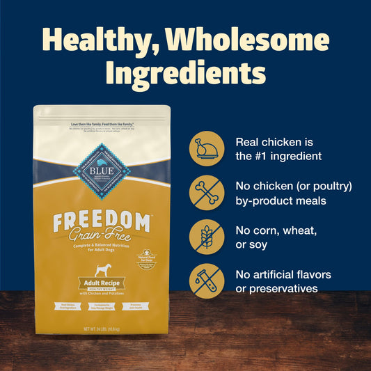 Blue Buffalo Freedom Grain-Free Healthy Weight Dry Dog Food, Complete & Balanced Nutrition for Adult Dogs, Made in the USA With Natural Ingredients, Chicken & Potatoes, 24-lb Bag