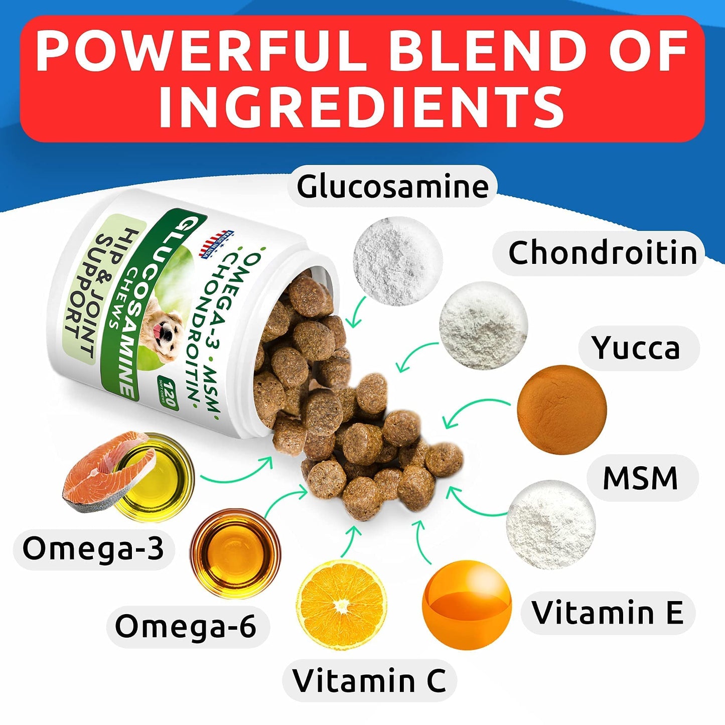 Allergy Relief Dog Treats + Glucosamine Dog Treats Bundle - Omega 3 + Pumpkin + Enzymes for Itchy Skin Relief + Joint Pain Relief and Hip Support Supplement w/ Chondroitin, MSM, Omega-3 - Made in USA