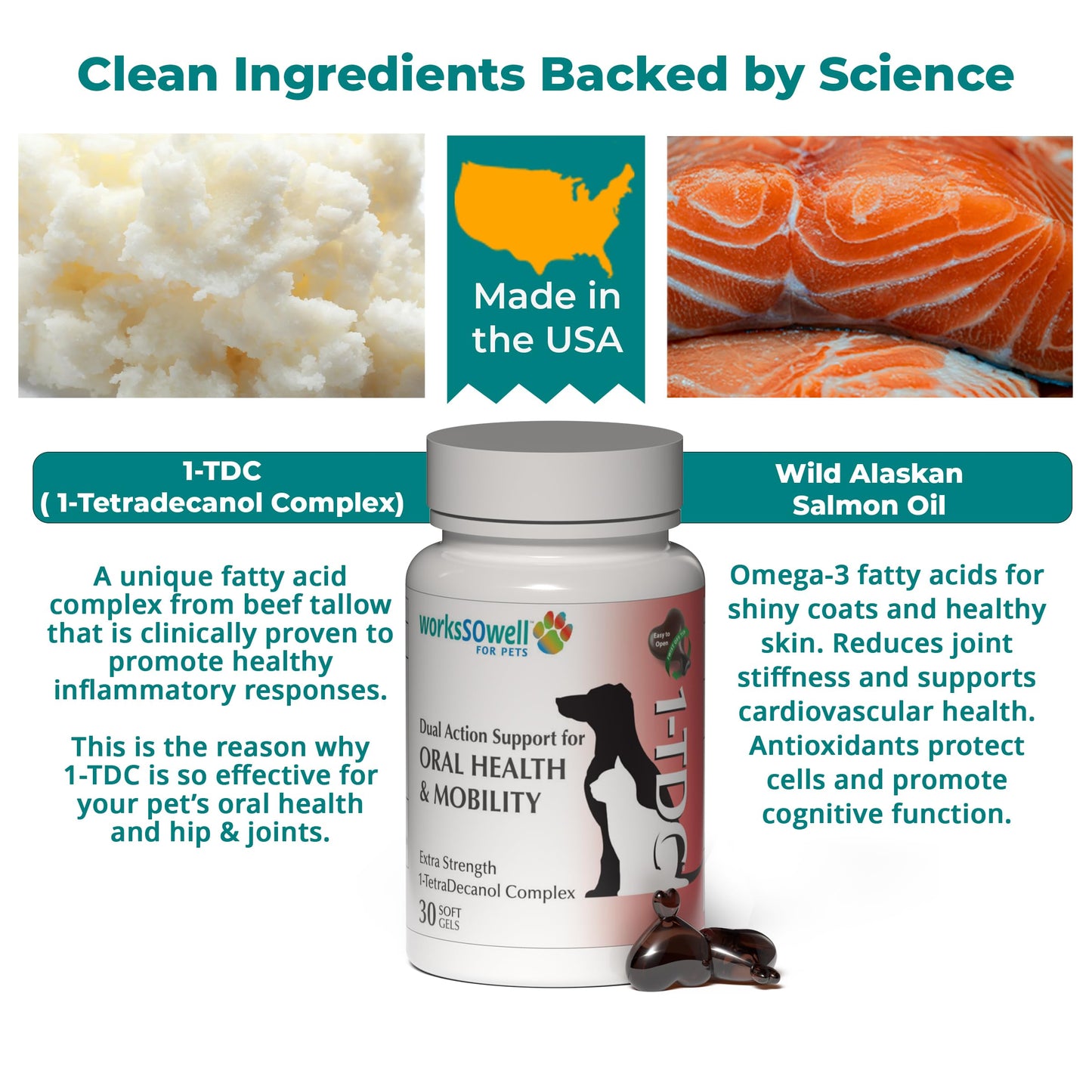 1TDC WorksSoWell Dual Action Joint Supplement for Dogs & Cats - Hip and Joint Supplement for Large Breed & Small Breed - Also Great for Oral Health - Muscle & Stamina Recovery & Arthritis - 30ct