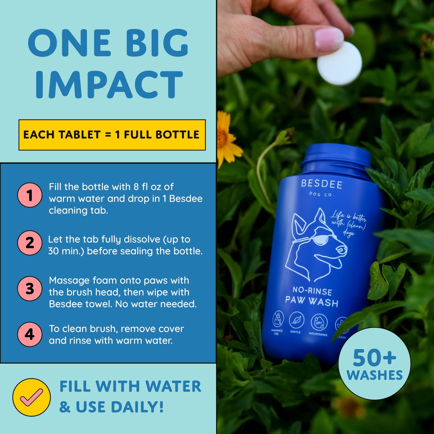 Dog Paw Cleaner Refill Tablets. 4 Natural No-Rinse Tablets Make 4 Bottles. Eco-Conscious Refills for Foaming Paw Wash. Hypoallergenic, Safe & Gentle for Daily Use. 200+ Washes.