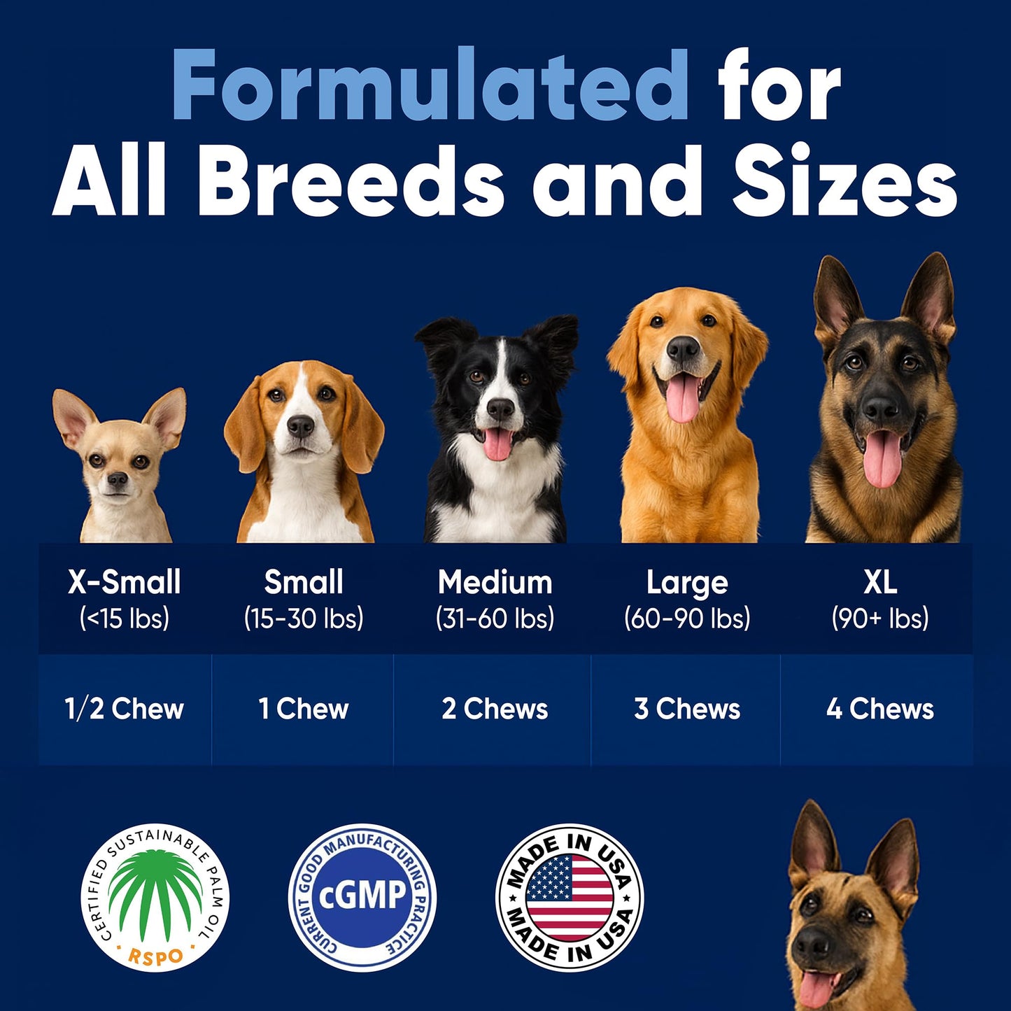 Woofy Advanced Strength Hip & Joint Health Supplement for Dogs - with Glucosamine, Chondroitin, MSM and Omega 3, 90 Flavored Chews for Small and Medium Dog Breeds