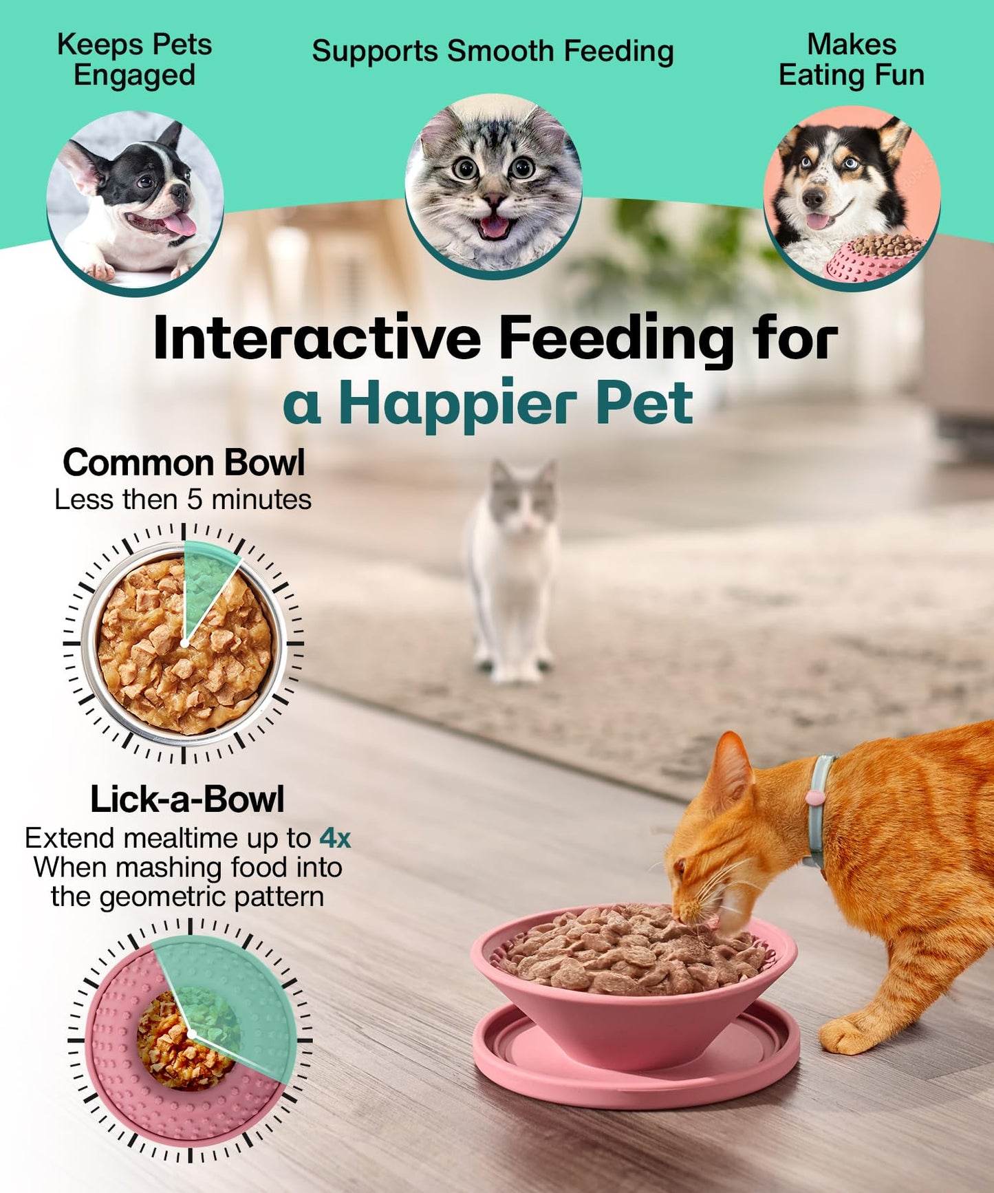 Whiskers & Wags Lick Bowl for Dogs & Cats | 3-in-1 Interactive Cat Slow Feeder Bowl & Licking Mat | XL Suction Cup for Stability | Silicone Vessel with Airtight Lid | Engaging Mealtime Solution