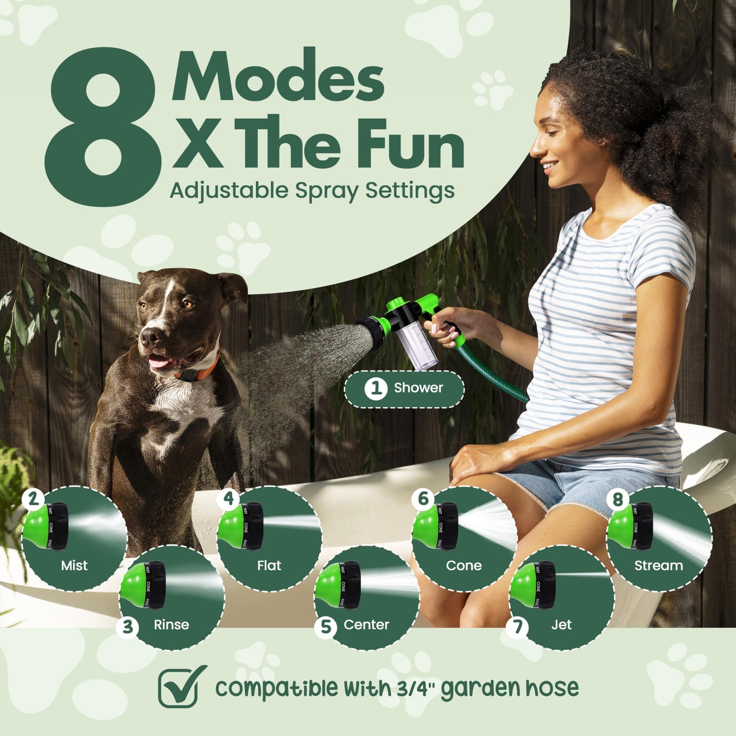 Girl With the Dogs Pure Fur! Sensitive Skin Pet Grooming Bundle - Made in USA - Dog Shampoo & Conditioner (1 Gal Each) + Sprayer Nozzle