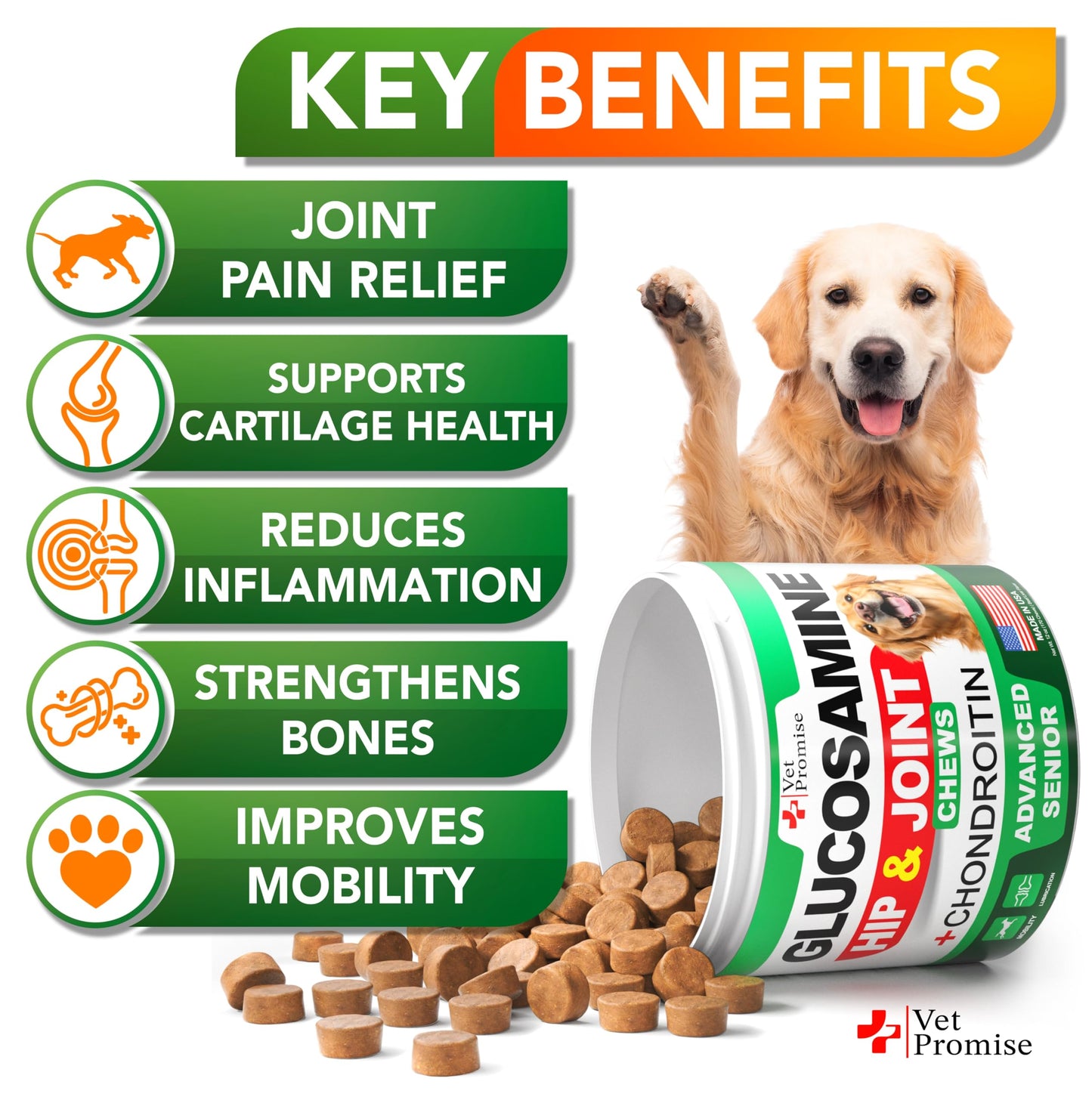 Advanced Glucosamine for Dogs - 170 Chews - Senior Hip and Joint Supplement for Dogs - Glucosamine Chondroitin - Dog Joint Health Pain Relief Pills - MSM - Mobility Support Supplement - Made in USA