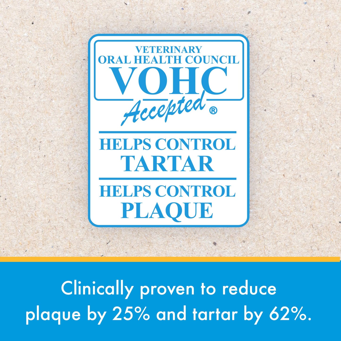 Checkups Dental Dog Treats for Oral Care, Fresh Breath & Plaque Control - 24 Treats, 48 oz. (2 Pack) - Delicious Chews for Happy and Healthy Dogs
