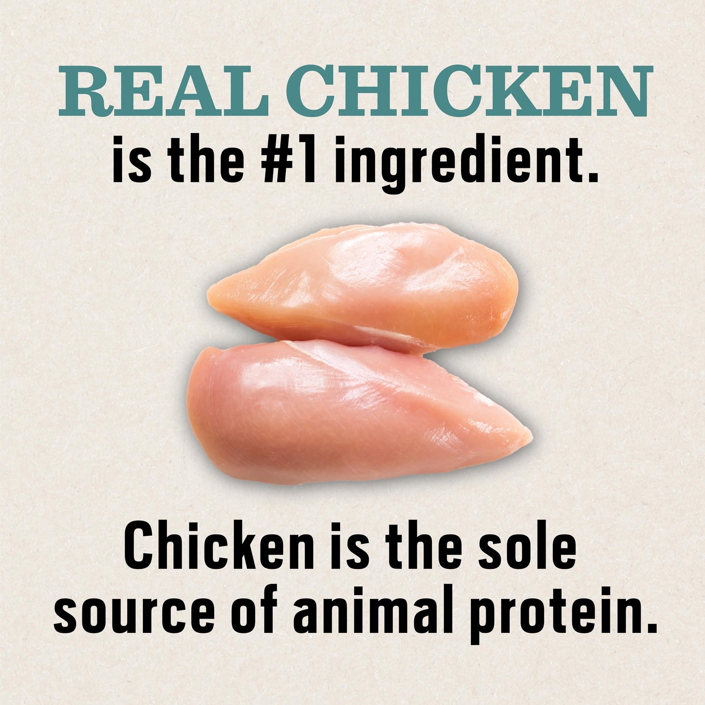 Dr. Pol Limited Ingredient Chicken Dog Food - Natural Healthy Balance Kibble, Single Meat Source, Vet Formulated for Allergies and Sensitive Stomachs, Made in USA, Chicken 4lb Bag