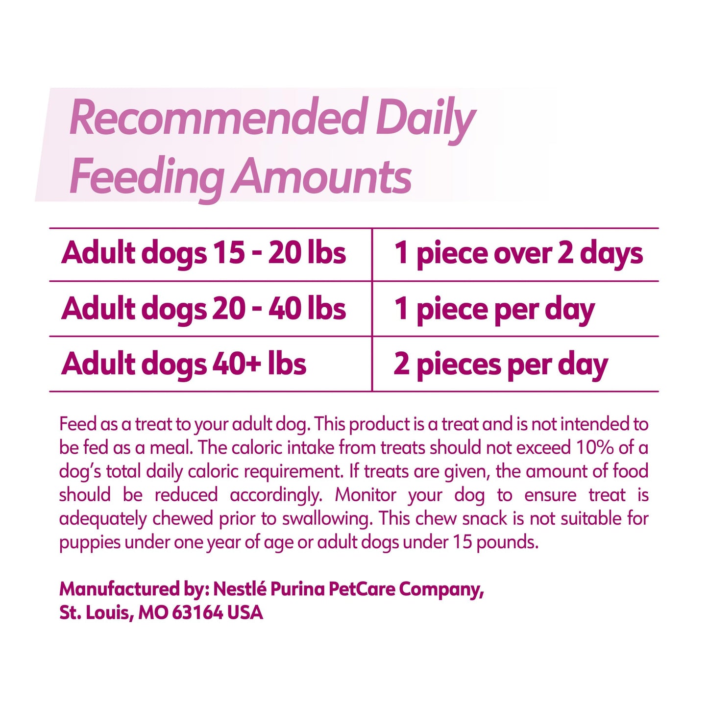 DentaLife Plus Digestive Support Dog Treats for Small and Medium Dogs, Cleans Teeth, Freshens Breath, & Supports Healthy Gut, Chicken & Pumpkin Flavor, 14.4 oz., 19 Chews - 19 ct. Pouch