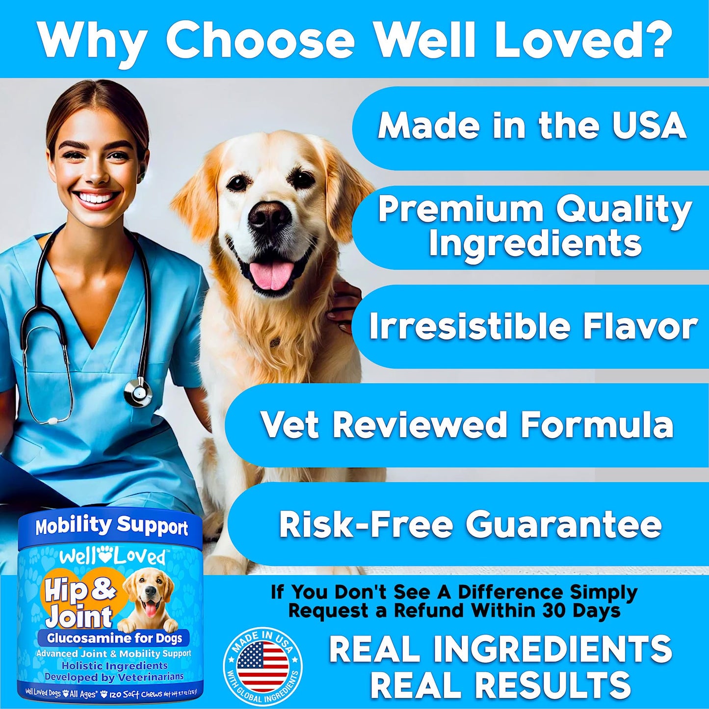 Well Loved Glucosamine for Dogs - Joint Supplement for Dogs, Made in USA, Vet Developed, Glucosamine Chondroitin, Hip and Joint Chews with MSM, Large Breed, Pain Relief, 120 Chews