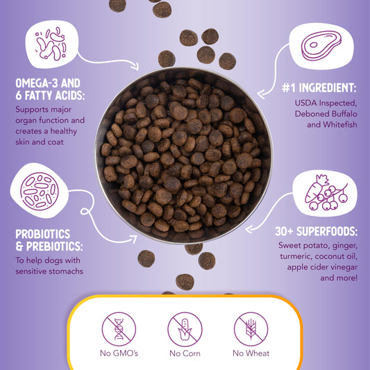 Health Extension Little Bites Buffalo & Whitefish Dry Dog Food (1 lb / 0.45 kg) – Grain-Free with Omega 3 & Whole Foods for Teacup, Toy & Small Breeds