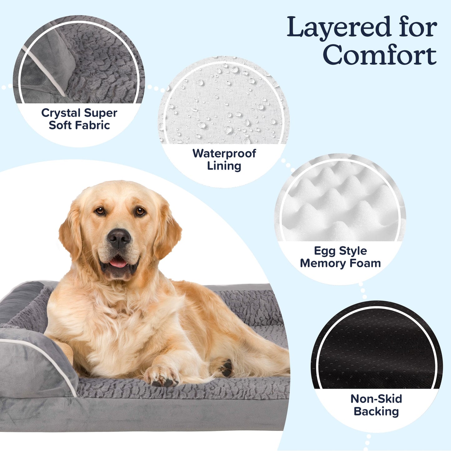 PETMAKER Orthopedic Dog Bed - 42in Dog Couch Bed with Supportive Wraparound Bolster and Removable Washable Cover - Egg-Crate Foam Extra Large Dog Bed for Pets up to 65lbs - Dog Products (Gray)