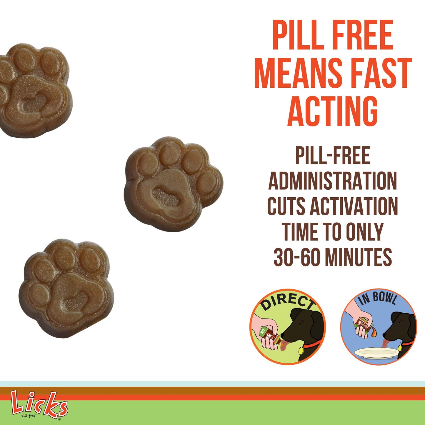 Licks Pill-Free Dog Calming Gummies - Zen Calming Aid Supplements for Aggressive Behavior & Nervousness - Dog & Puppy Treats for Stress Relief & Health - Gummies - 90 Use