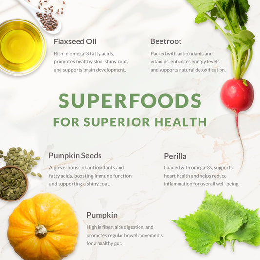 Herz Air-Dried Dog Food – Chicken Breast Recipe 2 lb, Single Pure-Meat, Grain Free, All Natural, High Protein, Limited Ingredients