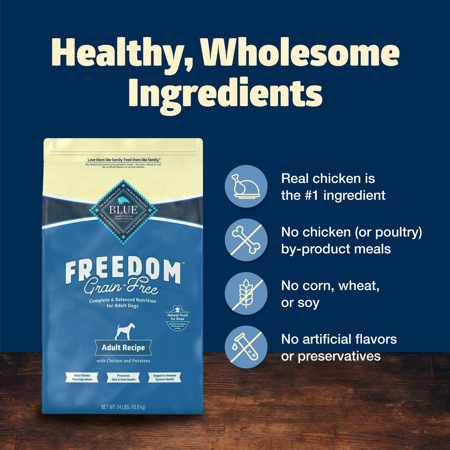 Blue Buffalo Freedom Grain-Free Dry Dog Food, Complete & Balanced Nutrition for Adult Dogs, Made in the USA With Natural Ingredients, Chicken & Potatoes, 11-lb Bag