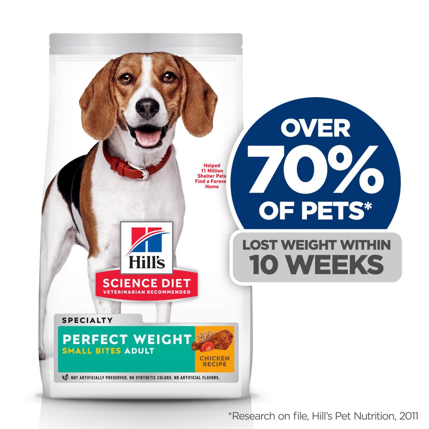 Hill's Science Diet Perfect Weight, Adult 1-6, Weight Management Support, Small Kibble, Dry Dog Food, Chicken Recipe, 4 lb Bag