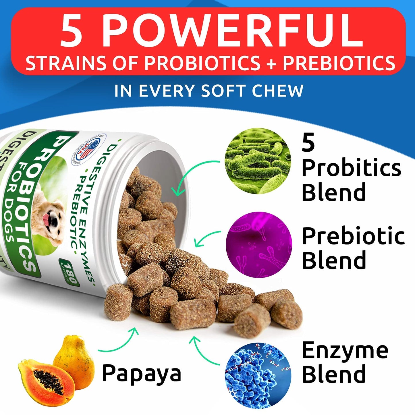 Calming Hemp + Dog Probiotics Bundle - Hemp Oil + Digestive Enzymes + Prebiotics - Anxiety Relief + Gas, Diarrhea, Allergy, Constipation, Upset Stomach Relief - Digestion + Immunity - 300 Soft Chews