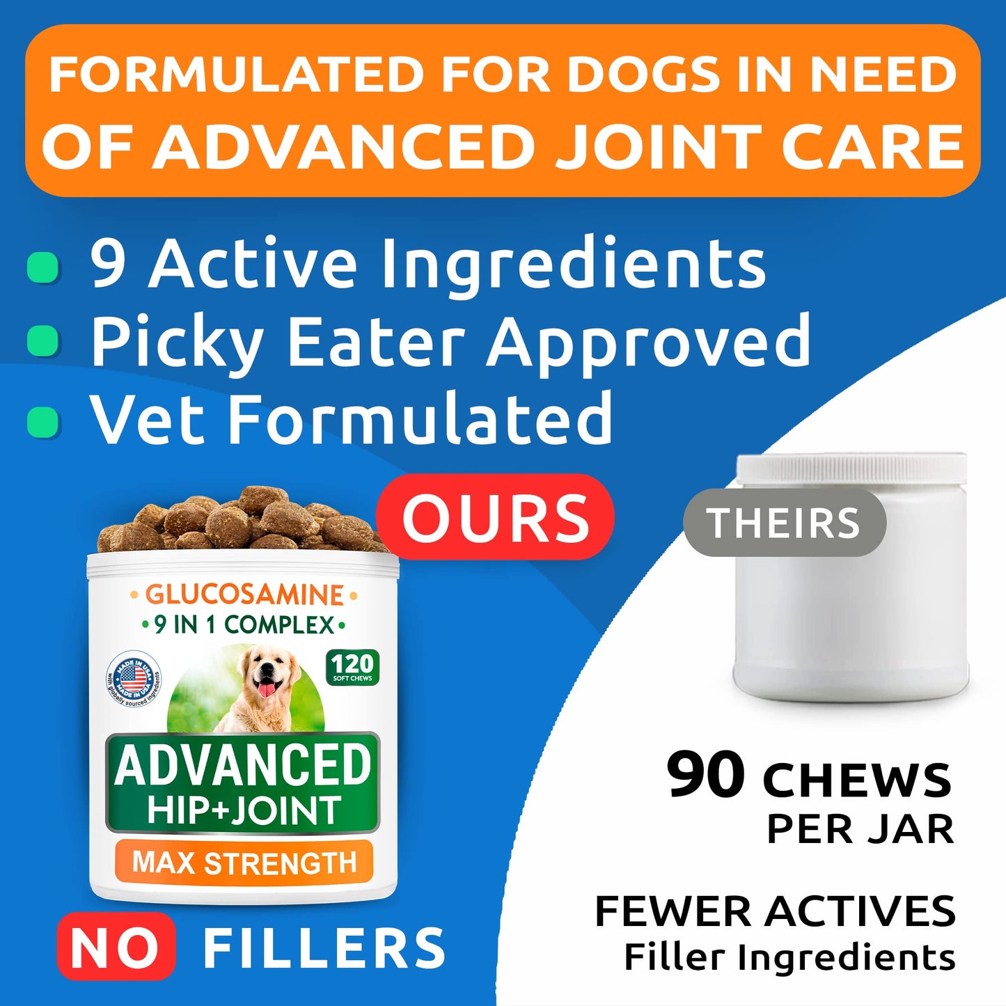 Hemp + Glucosamine Dog Treats Bundle - Natural Joint Pain Relief + Senior Advanced Joint Health - Chondroitin, MSM, Hemp Oil + Omega 3 - Old Dog Hip & Joint Care - 120 + 120 Chews - Made in USA