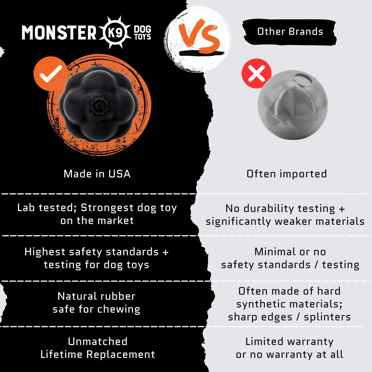 Kseroo P Dog Toys for Aggressive Chewers, Indestructible Dog Toy, Octopus Squeaky Dogs Chew Toys for Medium and Large Breed—Keep Dogs Busy for Summer Pool Party, Outdoor Travel, Blue