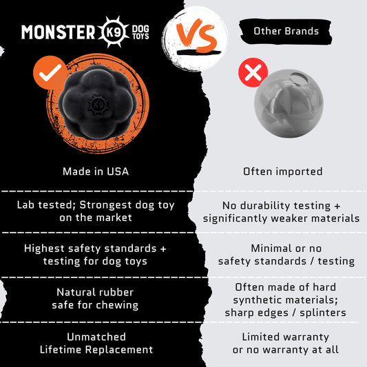 Kseroo P Dog Toys for Aggressive Chewers, Indestructible Dog Toy, Octopus Squeaky Dogs Chew Toys for Medium and Large Breed—Keep Dogs Busy for Summer Pool Party, Outdoor Travel, Blue