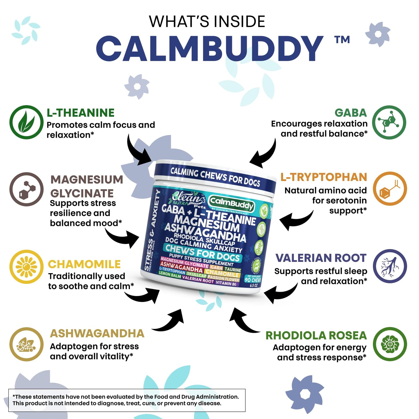 CalmBuddy Calming Chews for Dogs with GABA, L-Theanine, Magnesium, Ashwagandha, Rhodiola & Skullcap – Natural Pet Supplement – 90 Soft Chews – Clean Nutra Pet Formula for All Dog Breeds & Sizes
