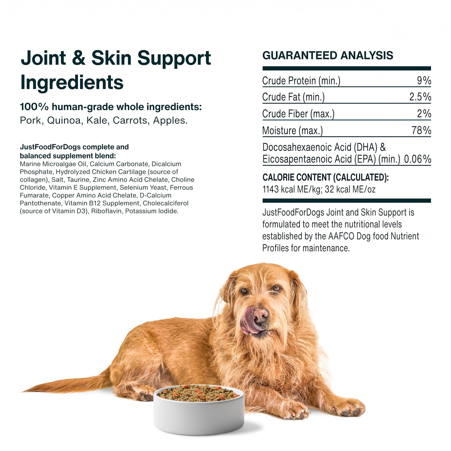 JustFoodForDogs Frozen Fresh Dog Food for Sensitive Skin Allergies, Joint Health, Complete Meal or Human Grade Dog Food Topper, Joint & Skin Support, 18 oz (Pack of 7)