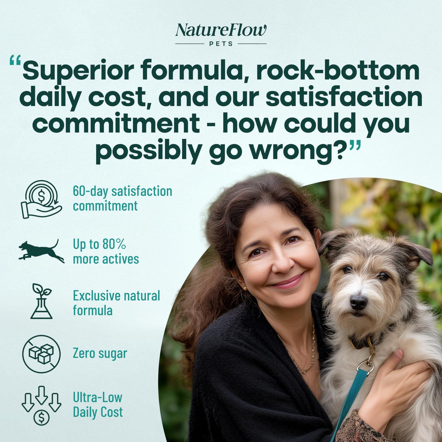 Hip and Joint Supplement for Dogs 200ct Power of Nature Made in USA, Up to 400 Days Unique Formula: Green-Lipped Mussel, Glucosamine, Chrondroitin, MSM, Devils Claw, All Breeds (Small and Large Breed)