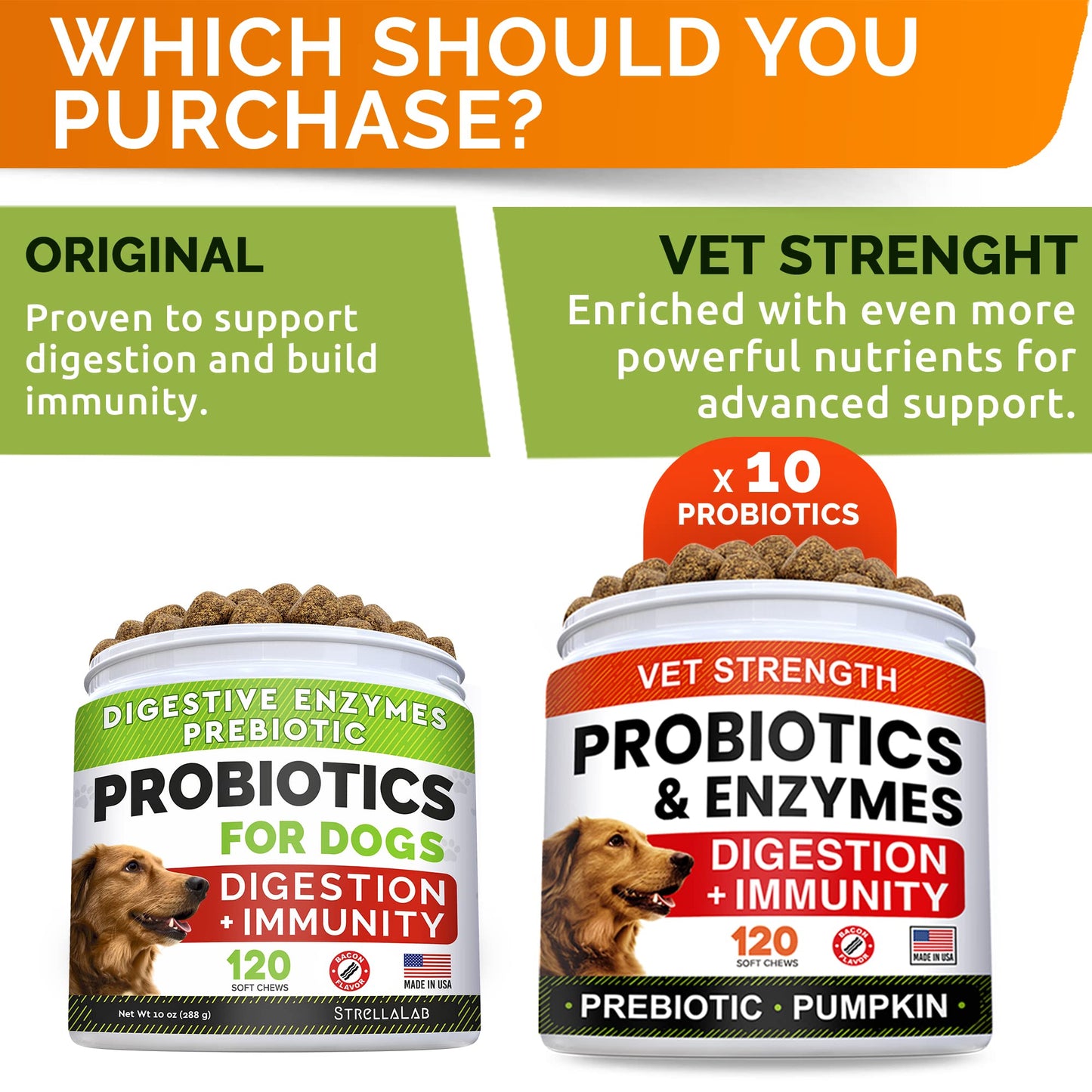Allergy Relief + Vet Strength Dog Probiotics Dogs Bundle - Itchy Skin Treatment - Omega3 & Pumpkin +1Billion CFU + Digestive Enzymes + Prebiotics - Allergy, Diarrhea,Constipation - 300ct - Made in USA