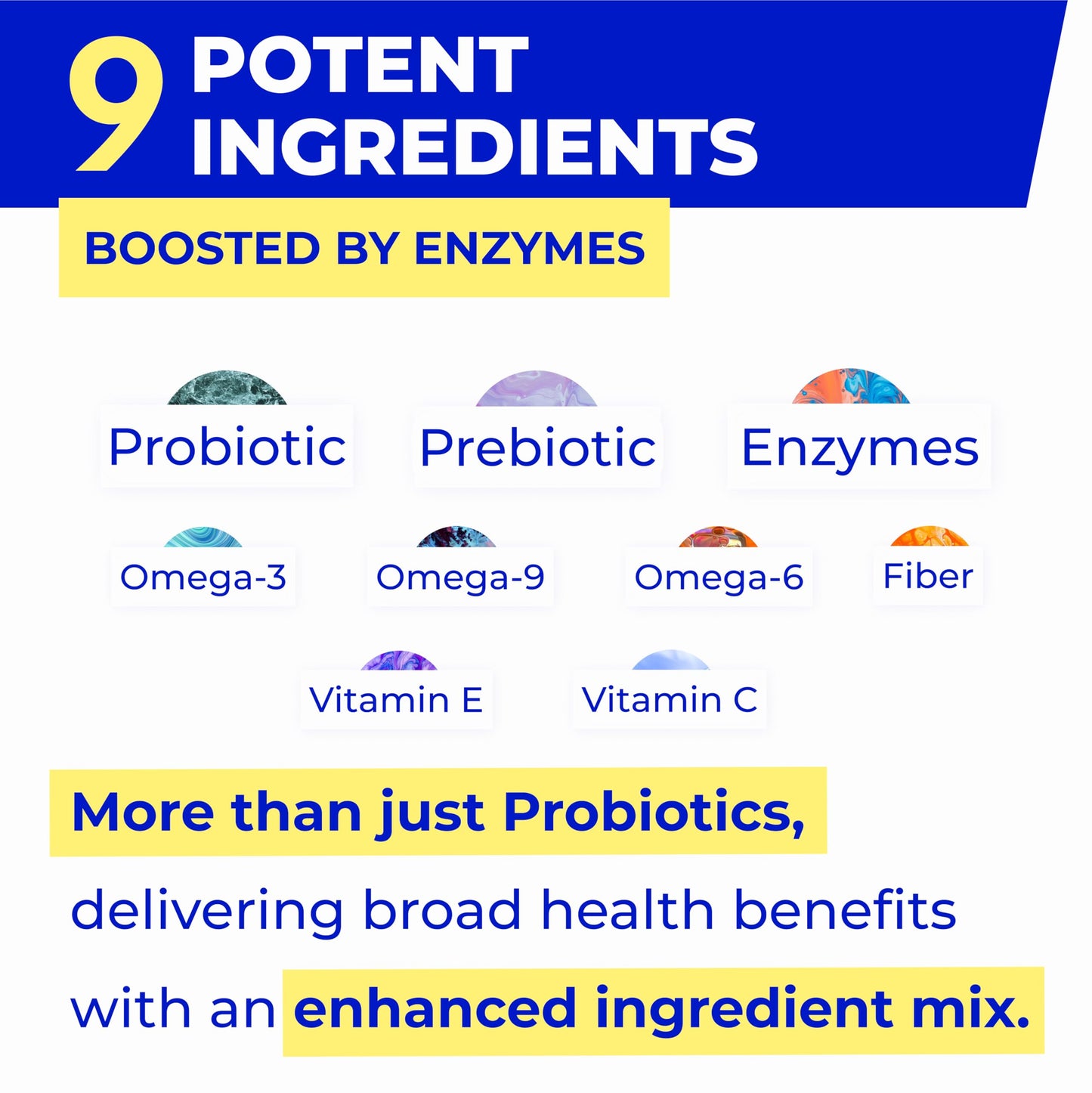 Pet Probiotics for Dogs & Digestive Enzymes for Dogs | Gut Health & Digestive Function Support | Pumpkin & Omega | Prebiotic Supplement Chews