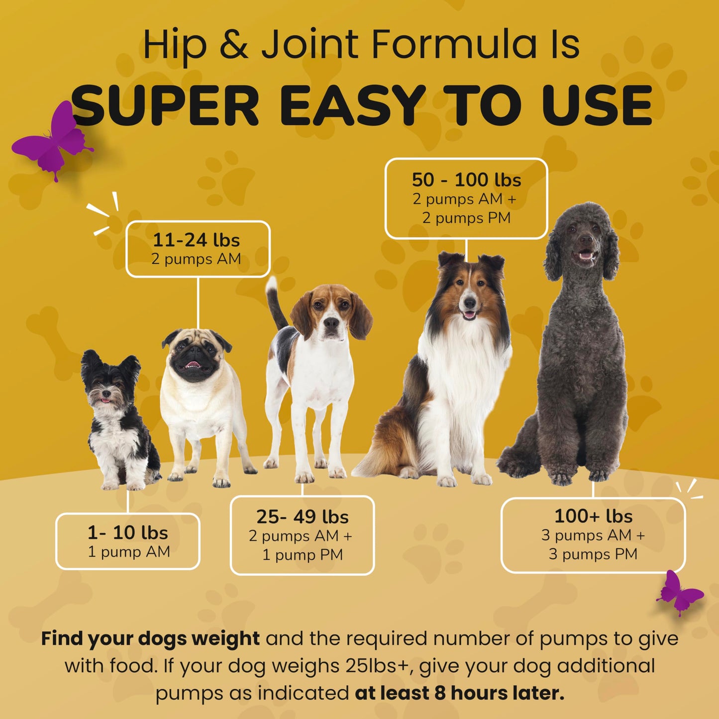 PetMade Hip and Joint Supplement for Dogs - Glucosamine Chondroitin for Dogs - Extend Joint Care, Flexibility Support & Bone Strength - With MSM, Hyaluronic Acid, Vitamin B12, B6, B1 & More - 16 Fl Oz