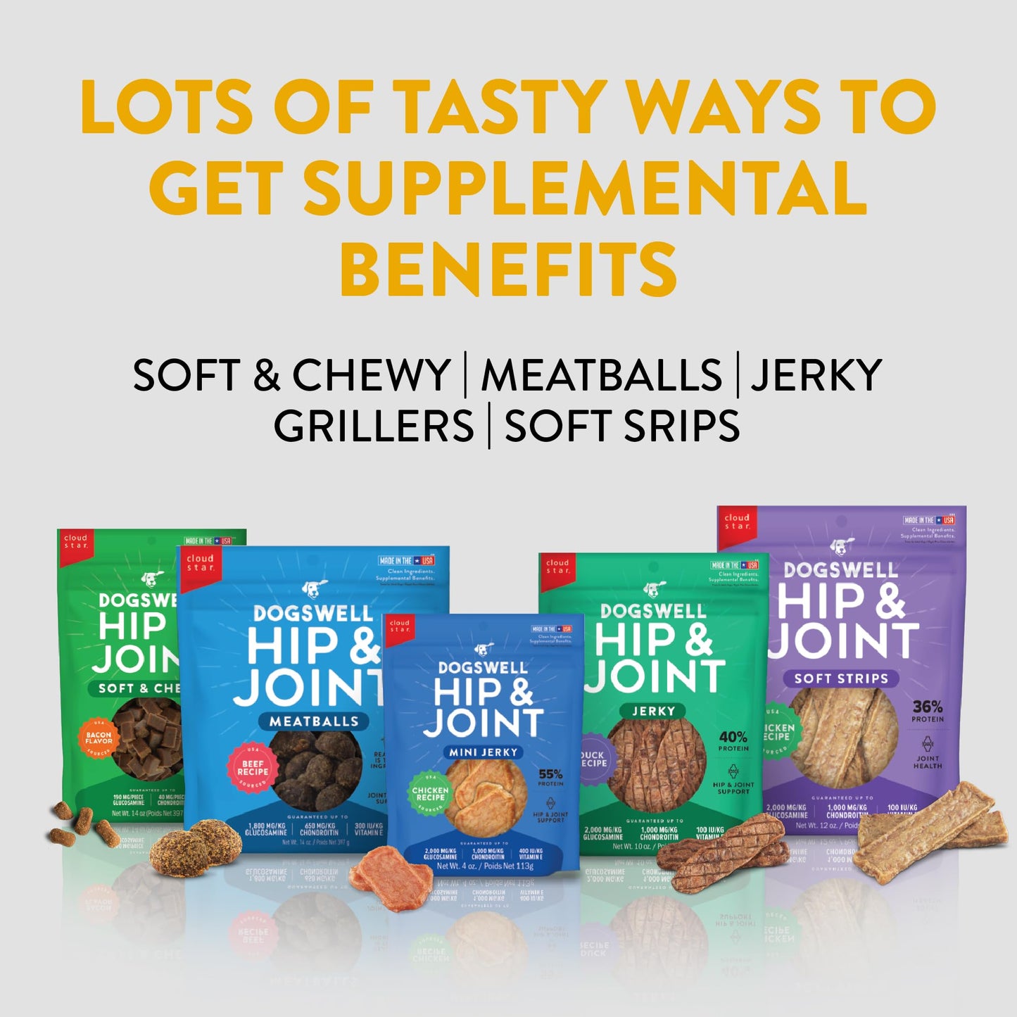 Dogswell Jerky Hip and Joint Dog Treats Grain Free Made in USA Only, Glucosamine and Chondroitin, 20 oz Duck