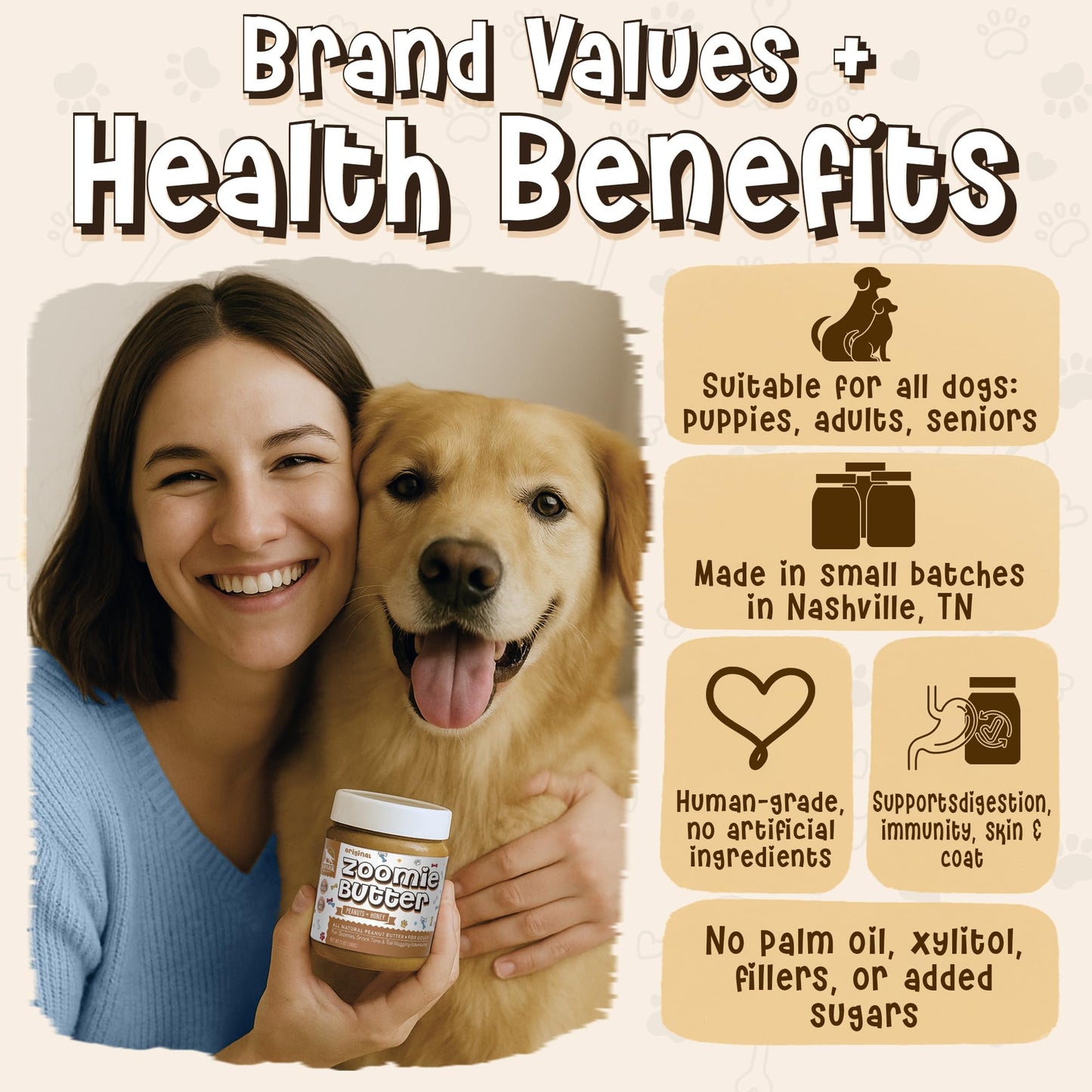 Zoomie Butter Original All Natural Dog Peanut Butter Spread. Human Grade, Healthy Dog Treat/Dog Food. Peanuts & Honey for Puppy Training, Behavior Aid, Pet Enrichment Toys, Grown & Made in USA