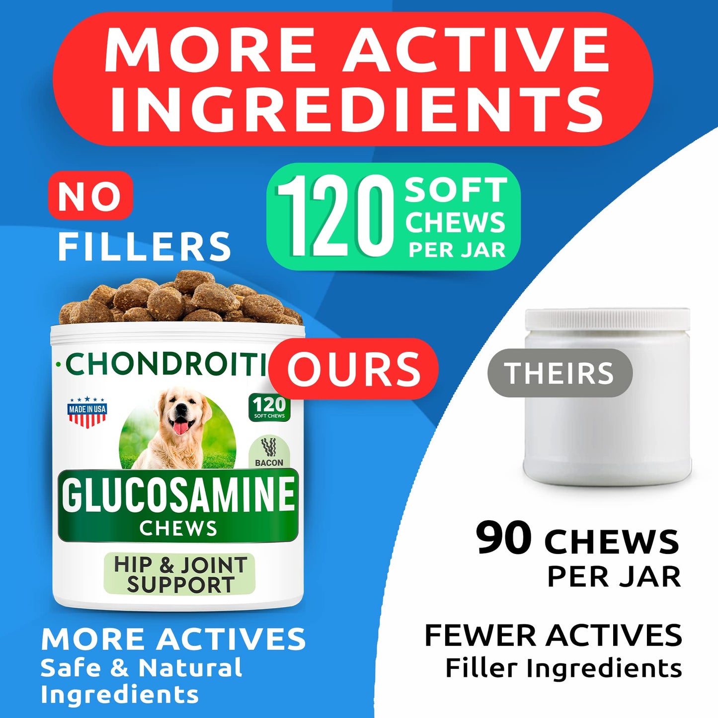 Glucosamine Bacon Flavor + Grass Treatment for Dog Urine Bundle - Joint Pain Relief + Dog Urine Neutralizer - Chondroitin, MSM, Omega-3 + Probiotics - Pee Lawn Repair - 120 + 120 Soft Chews - US Made