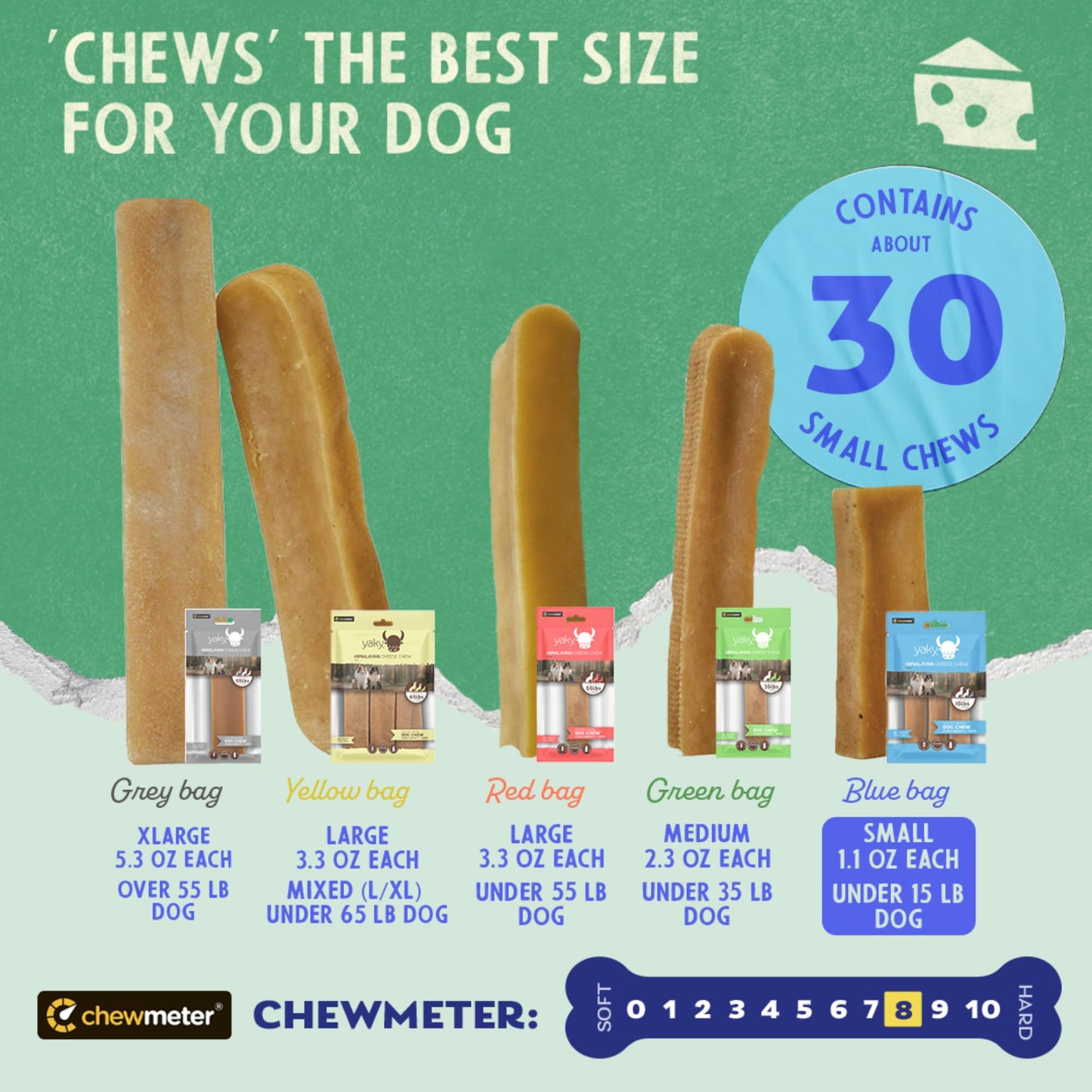 Chewmeter Yaky Himalayan Cheese Chews | Natural Yak Cheese Dog Chews | Long Lasting, Stain Free, Protein Rich, Low Odor | 100% Natural, Healthy & Safe | Small | for Dogs 15 lbs and Smaller | 2.5lb