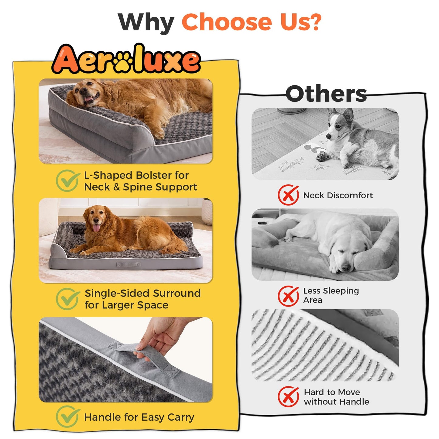 Aeroluxe Dog Bed Large Sized Dogs, XL Orthopedic Dog Bed for Large Dogs, Waterproof Pet Bed with Washable Removable Cover, L-Shaped Pet Couch with Portable Handle 42"x30"x7.5", Grey