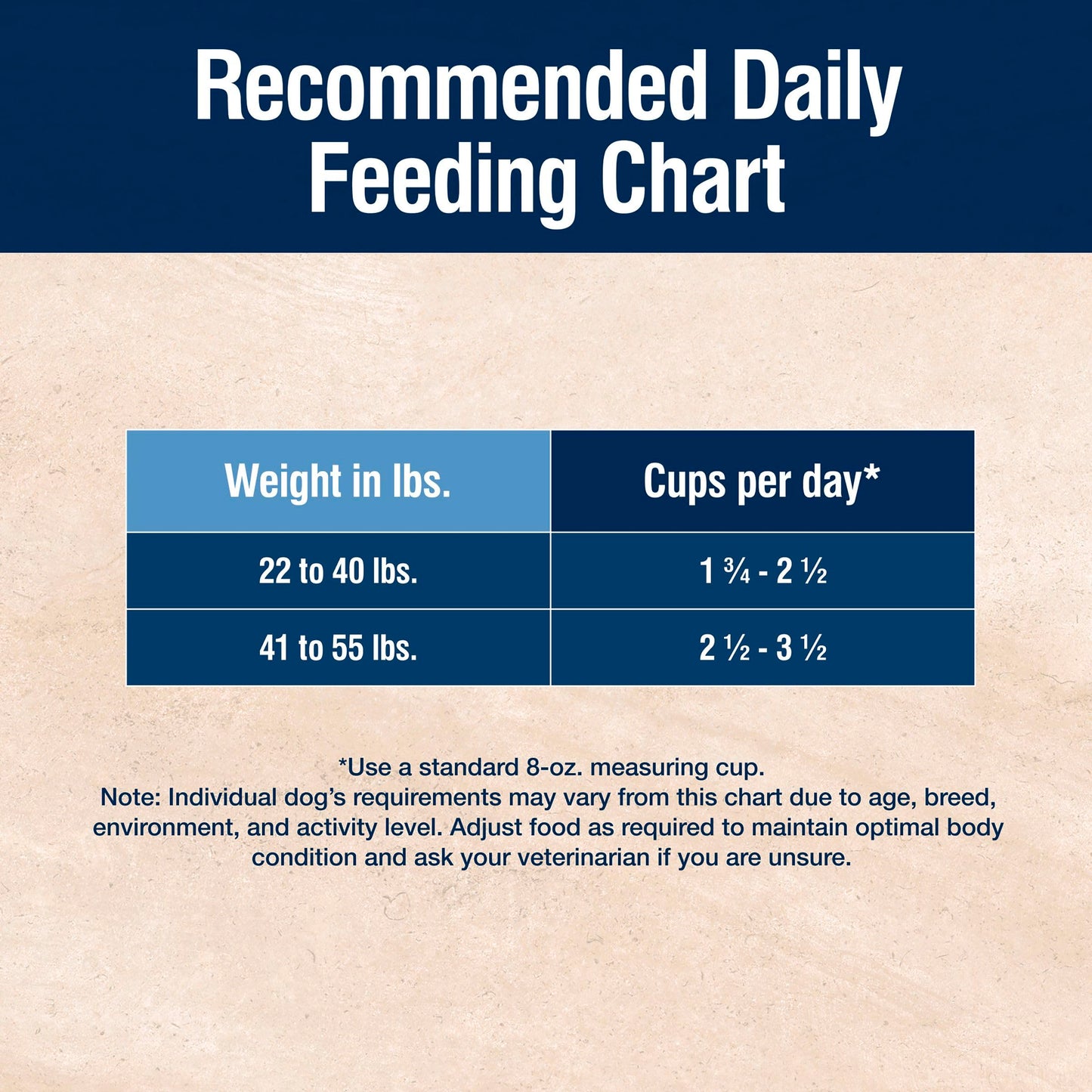 Blue Buffalo True Solutions Total Support Natural Dry Dog Food for Adult Dogs, Chicken, 11-lb. Bag