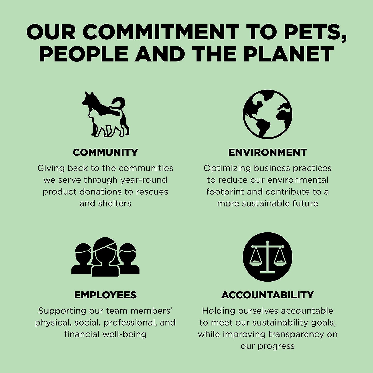 Go! Solutions Skin + Coat Care, Dry Dog Food, Turkey Recipe with Grains, 22 lb Bag