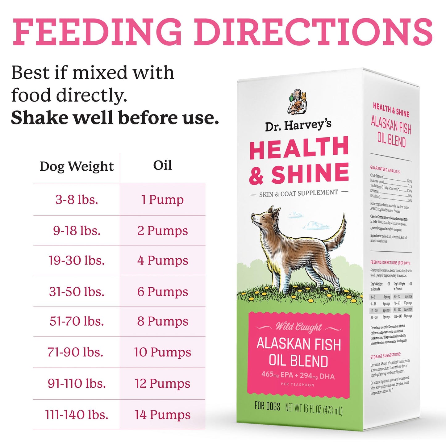 Dr. Harvey's Health & Shine Alaskan Fish Oil Blend for Dogs - Supports Healthy Heart, Brain, and Eyes (16 fl. oz.)