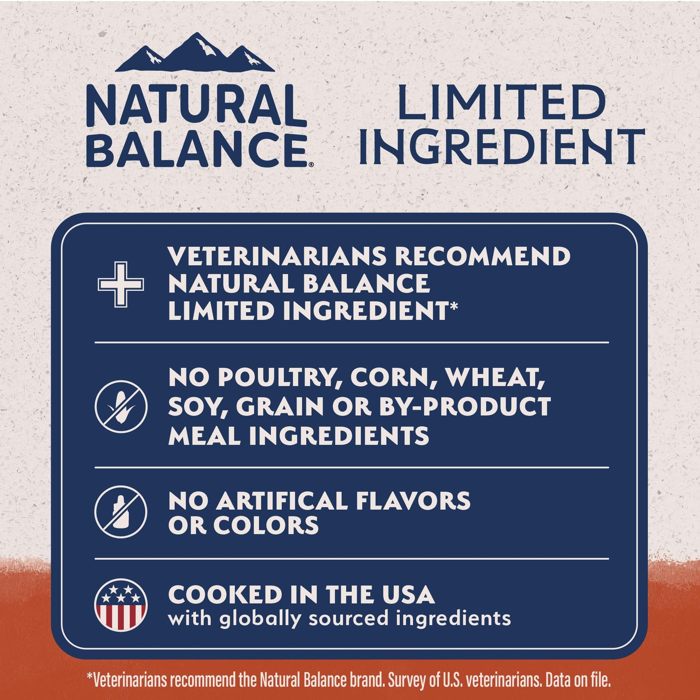 Natural Balance Limited Ingredient Small Breed Adult Grain-Free Dry Dog Food, Salmon & Sweet Potato Recipe, 4 Pound (Pack of 1)