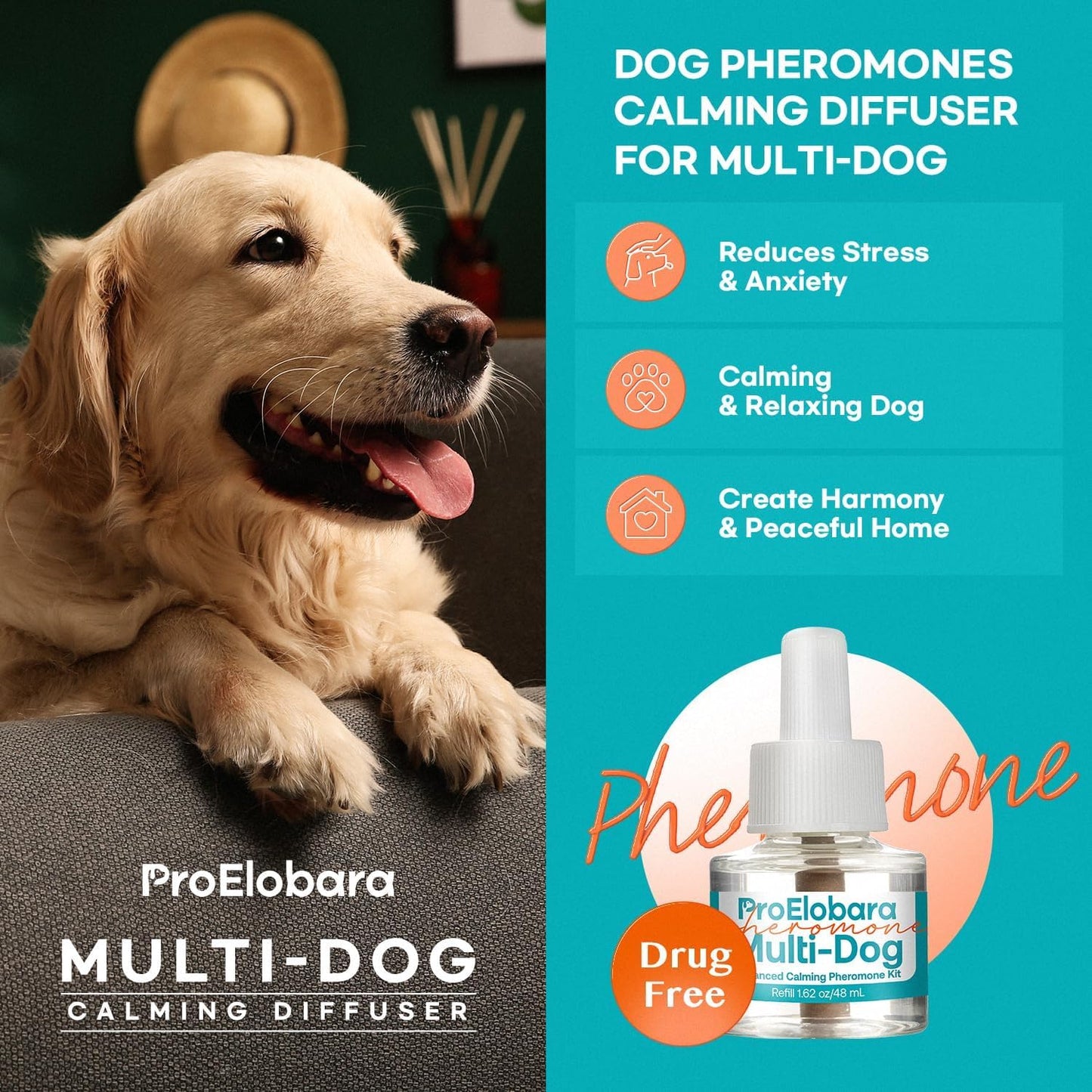 ProElobara Dog Calming Pheromone Plug Diffuser: Dog Calming Pheromones Diffuser - Reduces Stress & Anxiety Calming Pheromone Diffuser for Dogs - Calm Dogs 60 Supply